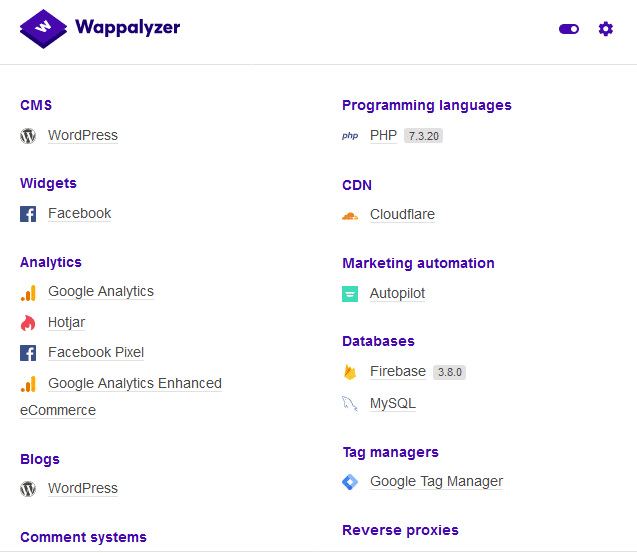 Wappalyzer