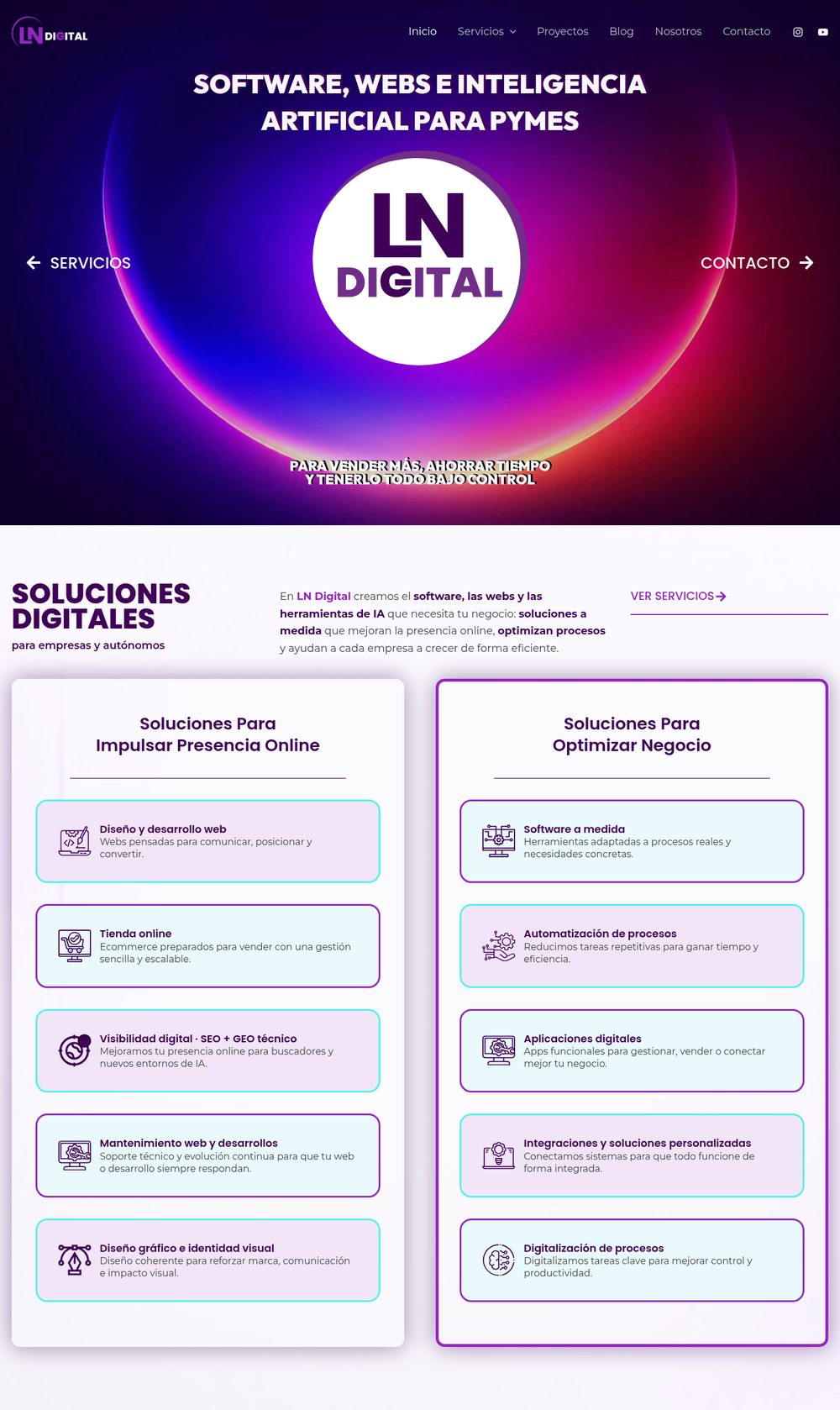 Portada de lndigital.es: el titular «Software, webs e inteligencia artificial para pymes» y las soluciones digitales para empresas y autónomos