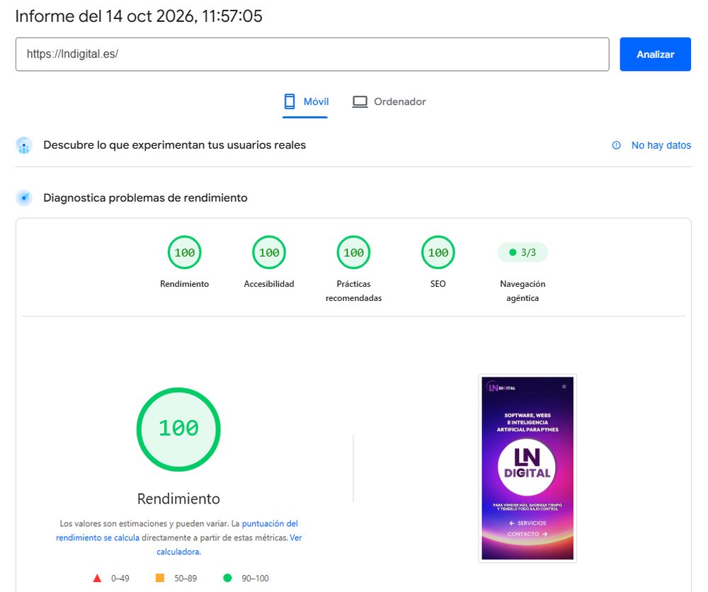 Informe de PageSpeed Insights del 14 de octubre de 2026 para lndigital.es en móvil: 100 en rendimiento, accesibilidad, prácticas recomendadas y SEO