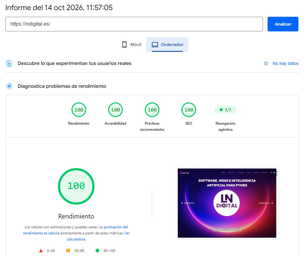 Informe de PageSpeed Insights del 14 de octubre de 2026 para lndigital.es en ordenador: 100 en rendimiento, accesibilidad, prácticas recomendadas y SEO